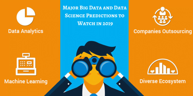Ứng dụng của Big Data