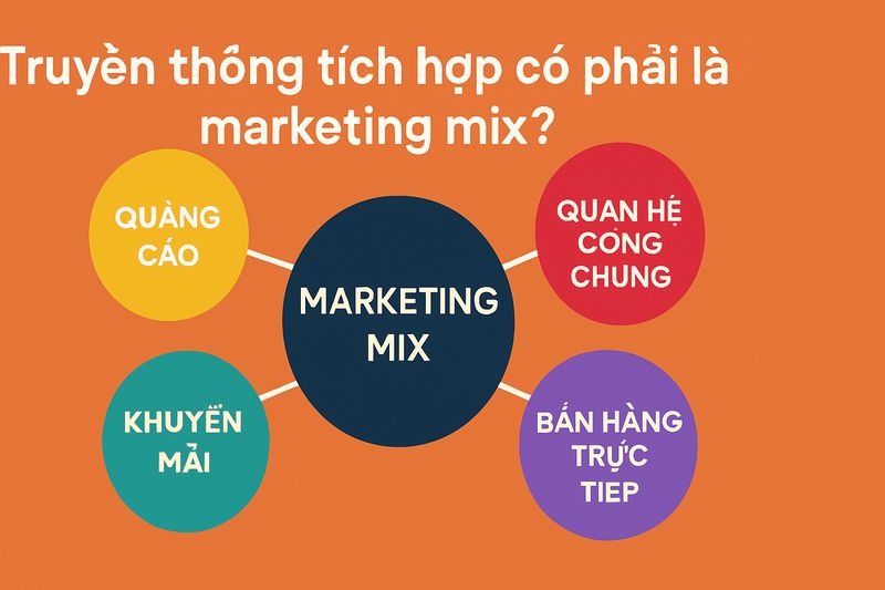 truyền thông marketing là gì